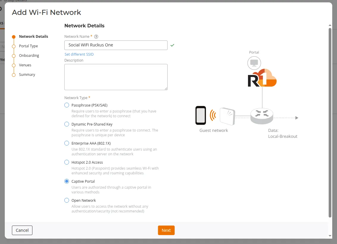 Network Details